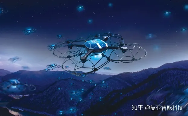 復(fù)亞智能：打造無人機(jī)全自動(dòng)飛行系統(tǒng)專家 