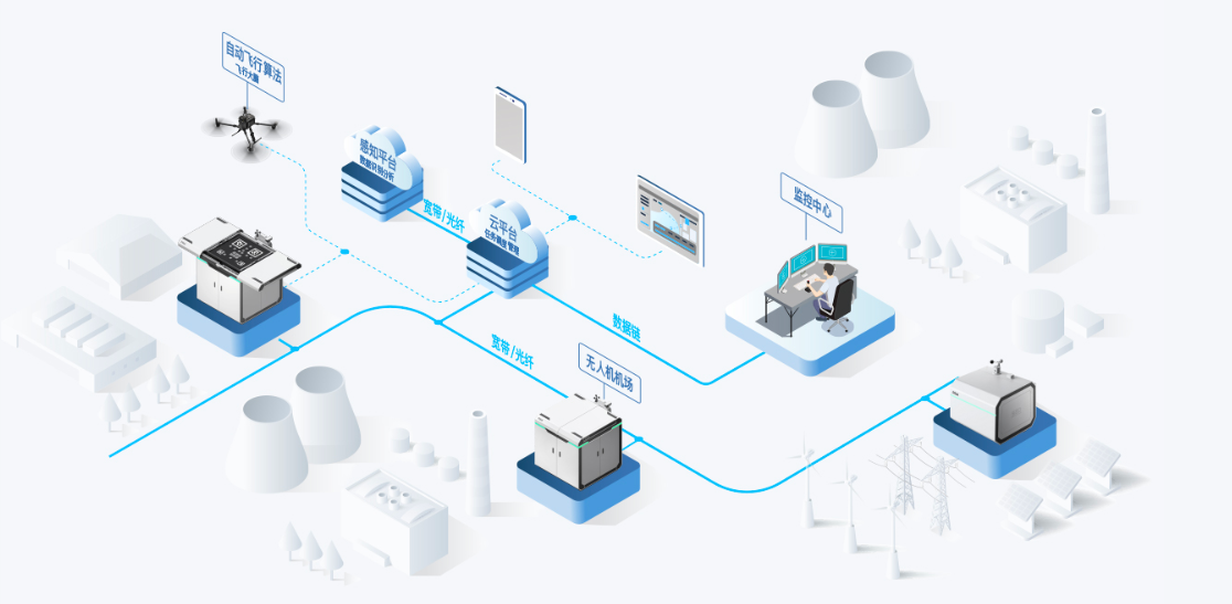 【專屬】限量獲取專家咨詢名額， 解決方案，產(chǎn)品報(bào)價(jià)，合作方式！